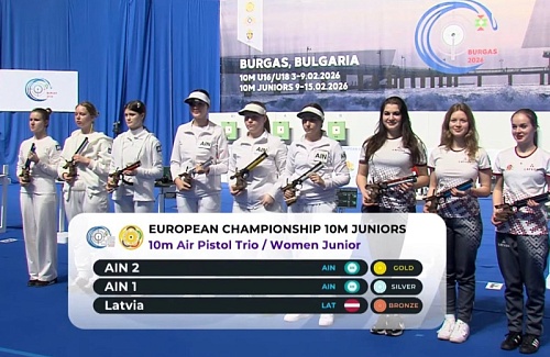 Чемпионки Европы!